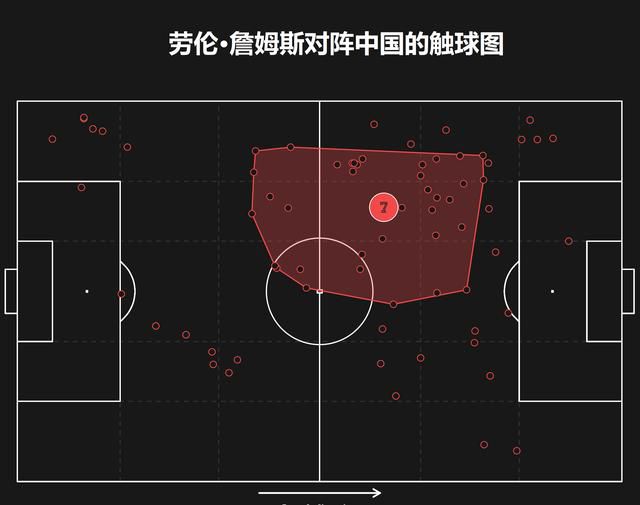 本轮英超，曼城2-1逆转击败卢顿结束4轮不胜，不过赛后的大部分焦点在瓜迪奥拉身上，他被拍到在半场结束时斥责第四官员没有多给时间，此后他又离开自己的区域庆祝进球。